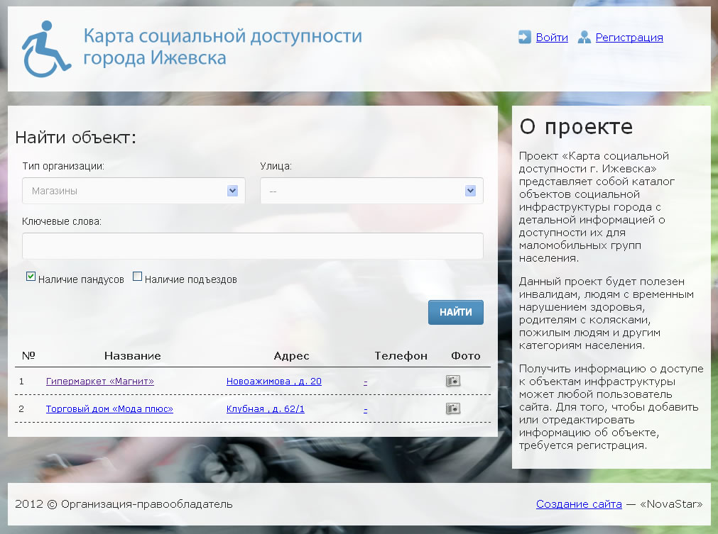 Карта социальной доступности г. Ижевска